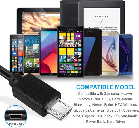 Dericam 5V 1A Micro USB Wall Charger, Android Charger Cable, 5 Volt 1000mA AC to DC Power Adapter for Charging of Android Smartphone/Kindle Fire, Security Camera, 5ft/1.5M Power Cord, US Plug(Black)