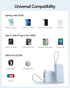 VIYISI 20000mAh 30W Pack 16/15/14, Portable Charger Fast Charging, Power Bank with Built-in Cables & LED Display, USB C