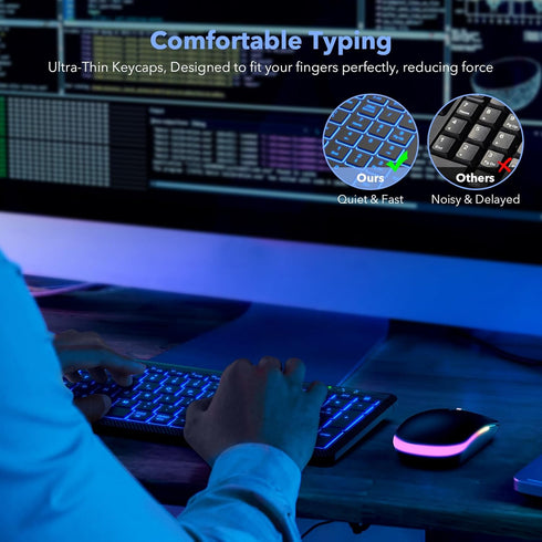 Wireless Keyboard and Mouse Backlit, Slim Portable Rechargeable Multi-Device Bluetooth Keyboard, RGB Silent Mouse for