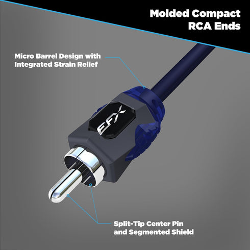 Scosche EFX Rogue RMM 2-Channel RCA Interconnect Audio Cables - 6 Inch Y-Adapter Connector for Car Stereo