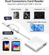 SD Card Reader for iPhone iPad, 3-in-1 SD Adapter with Dual Slots & USB Port, Memory Card Adapter