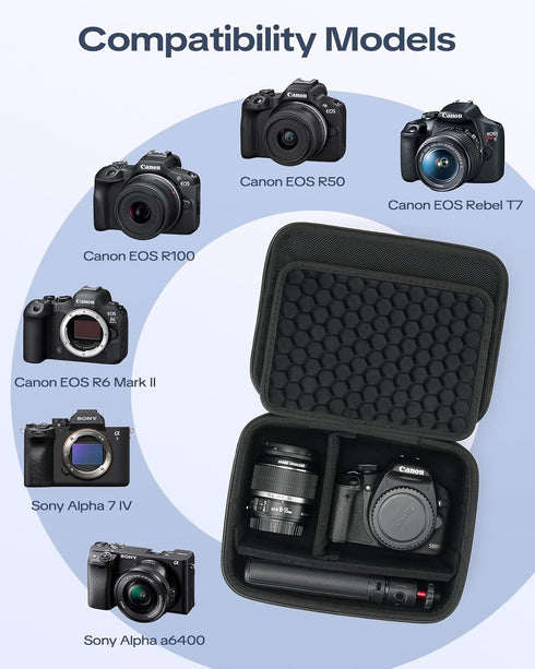 T7/R50/R100/R6 7 a6400 6 2 SQERO Camera Case for Canon EOS Rebel Mark II/Sony Alpha IV/Alpha DSLR SLR Mirrorless