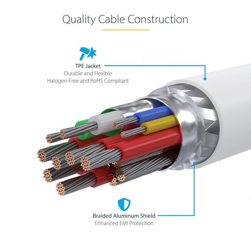 13ft 240W 2.0 StarTech.com White USB-C Charging Cable, USB-IF Certified USB C Cable, PD, USB Type-C Laptop Charger