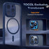 TOCOL 3 in 1 Magnetic Case for iPhone 14 Pro Max, Blue