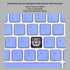 Keyboard and Mouse, Ultra Slim Bluetooth Combo, Rechargeable Portable Set for Laptop PC Cellphone