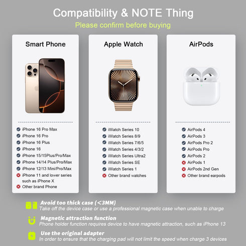 Wireless Charger 3 in 1, RTOPS Magnetic Travel Charging Station for Multiple Devices, Compatible with iPhone 16/15/14
