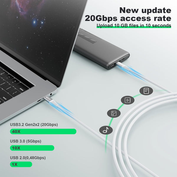 USB C 3.2 Gen 2X2 Cable, USB C to USB C Cable 3.3ft, 4K USB C to USB C Monitor Cable, 20Gbps High Speed Data Transfer,