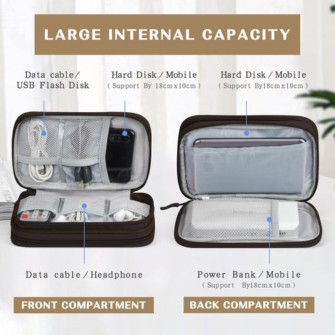 FYY Electronic Organizer - Travel Cable Bag Pouch, Portable Waterproof Double Layers Storage for Accessories