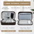 FYY Electronic Organizer - Travel Cable Bag Pouch, Portable Waterproof Double Layers Storage for Accessories