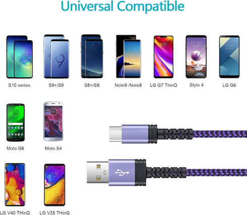 Type C Fast Charging Cable for iPhone 15 Pro Max/15 Pro/15 Plus, 3A Compatible with Samsung Galaxy A54 5G, S23, Pixel 8