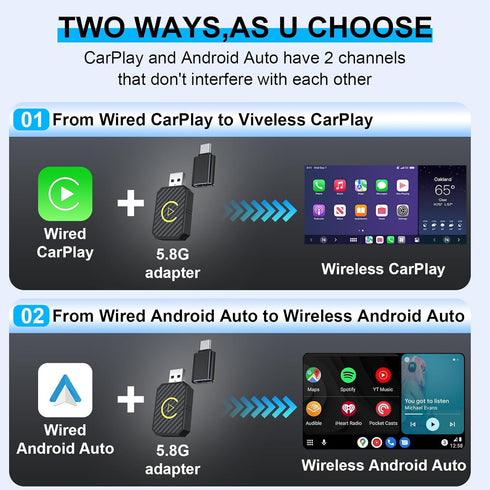 Mini Android Auto Wireless Adapter & Wireless CarPlay Adapter, Convert Factory Wired to Wireless CarPlay Dongle