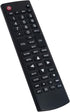 Replacement Remote for Onn 4K Ultra HD UHD LED TV Models ONA65UB19E07, ONA24HB19E02, ONA43UB19E04, ONA50UB19E05