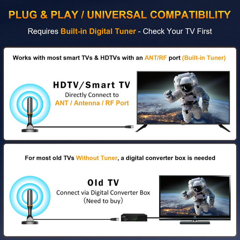 DTB TECH 4K 360 8.2ft Indoor Tv Antenna for Local Channels, HD Digital Antenna for Smart TV Indoor, No Cable Needed
