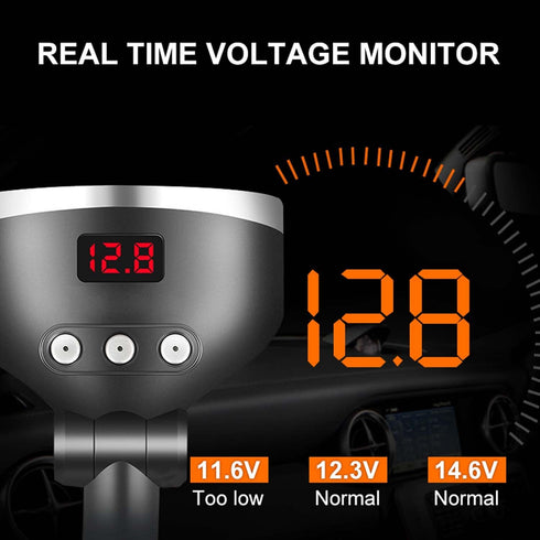 Car Charger, 120W 3-Socket Cigarette Lighter Power Adapter with Dual USB and LED Voltage Display