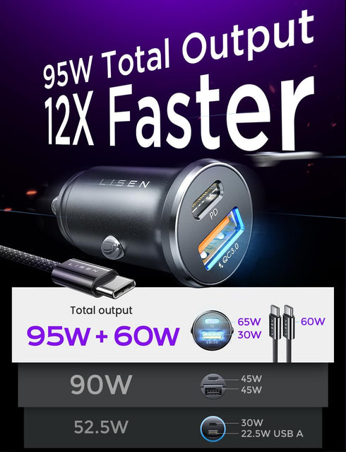 LISEN 95W USB C Car Charger Fast Charging PD65W Super Fast Charging Car Phone Charger Adapter Type C All Metal Cigarette Lighter USB Charger Adapter for iPhone 15 Pro Max iPad Pro Samsung Galaxy
