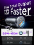 LISEN 95W USB C Car Charger Fast Charging PD65W Super Fast Charging Car Phone Charger Adapter Type C All Metal Cigarette Lighter USB Charger Adapter for iPhone 15 Pro Max iPad Pro Samsung Galaxy