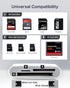 USB C SD Card Reader for iPhone 15/iPad/Mac, ChiaoPio USB C to SD CF Adapter with Compact Flash/CF/SD/MicroSD Slots