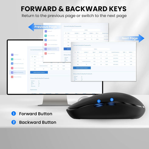 INFINMIND Mouse,USB+BT2,Multi 4-Way 3000 DPI,10 2 Wireless Bluetooth Device Ergo Full Size Mouses-big Hand,Metal Super