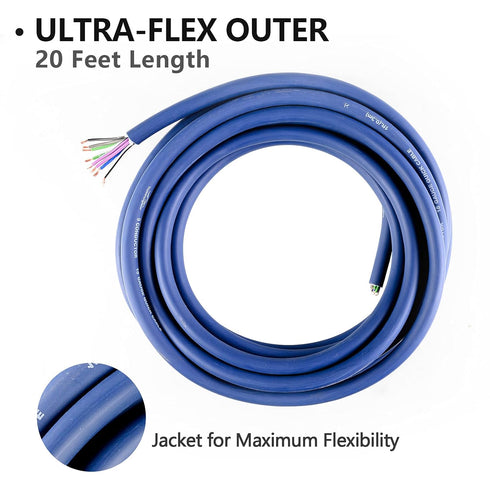 TOPSTRONGGEAR 20 Feet 9-Conductor Speaker Cable, 18AWG 100% OFC, 4-Channel Speaker Wire and Remote Wire