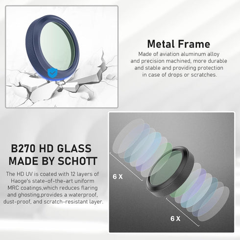 Haoge MC UV Camera Lens Protection Filter for Fujifilm X100VI, Fuji X100V Camera with Integrated Adapter Ring Black