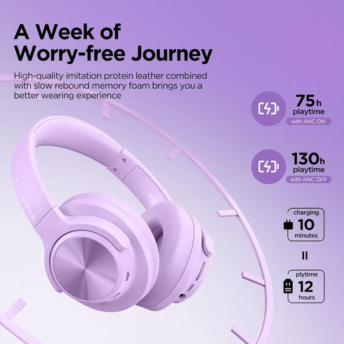 Wireless Over Ear Noise Cancelling Headphones with 130H Playtime, Hi-Res Sound, Custom EQ, Deep Bass Comfort Fit