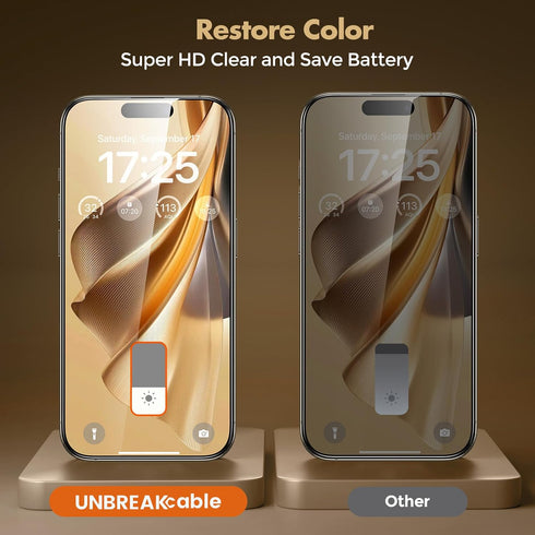 UNBREAKcable iPhone 15 Pro Max Privacy Screen Protector, 9H Shatterproof Glass, 28° Anti-Spy, 2-Pack with Installation