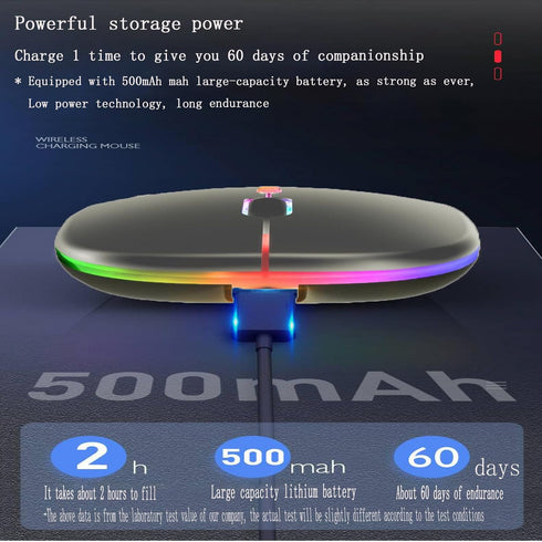Wireless Bluetooth Mouse, LED Dual Mode Rechargeable Slim Laptop Mouse, Portable (BT5.2+USB Receiver) for Laptop,