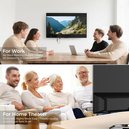 Hokone 4K 1080P Wireless HDMI Transmitter and Receiver, Decode Output, Video Audio Streaming Adapter