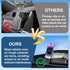 TUYICN 2022-2025 7/9-inch 360 Car Phone Holder for Honda Civic Accessories Screen Fixed Clip, Magnet Cell Phone Mount