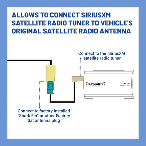 Anina Fakra Z Male to SMB Plug Adapter Connector for Factory Satellite Radio Antenna to Sirius XM Receiver Tuner Wire
