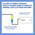 Anina Fakra Z Male to SMB Plug Adapter Connector for Factory Satellite Radio Antenna to Sirius XM Receiver Tuner Wire