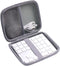 inDomit Hard Protective Travel Case for Wireless Number Pad, Compatible with Lekvey/iClever/Nulea Bluetooth