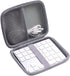 inDomit Hard Protective Travel Case for Wireless Number Pad, Compatible with Lekvey/iClever/Nulea Bluetooth