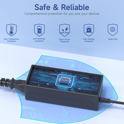 19V 65W AC Adapter Power Cord, Compatible with Acer LCD Monitor SA370 H226HQL and More Series