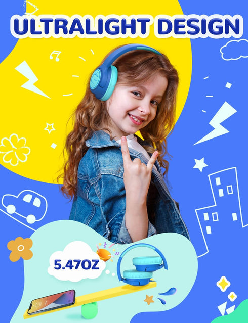 iClever Kids Headphones with Cord, 85dBA Safe Volume Wired Headphones for Kids, Over Ear for School/Travel (Blue)