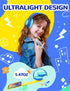 iClever Kids Headphones with Cord, 85dBA Safe Volume Wired Headphones for Kids, Over Ear for School/Travel (Blue)