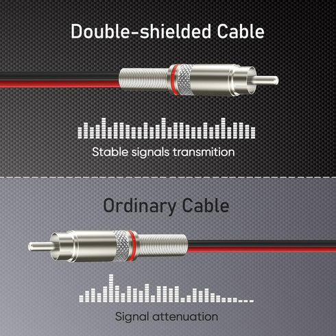 Pixelman 14AWG 2.5ft Red/Black RCA Plug to Speaker Wire Heavy Gauge Speaker Cable Connector for Amplifier TV