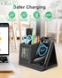 Pen Holder for Desk, Multi-Functional Organizer with Wireless Charger, Indoor Thermometer, Home Office Supplies
