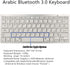 JPYXKM Wireless Arabic Keyboard, Minority Language Ultra Thin Lightweight Silent Bluetooth Keyboards