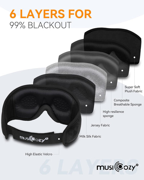 MUSICOZY Sleep Headphones, Bluetooth Sleep Mask, 3D Wireless Music Headphones, Eye Mask for Side Sleepers