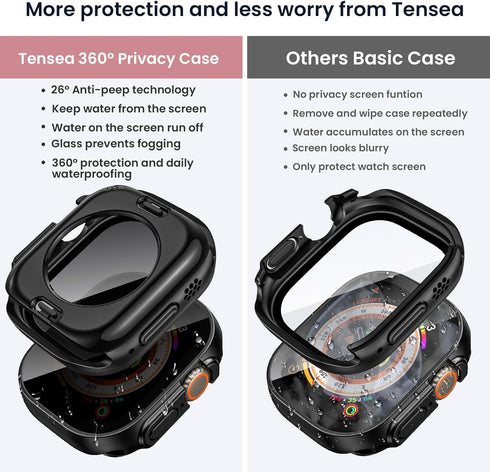 Tensea 2-in-1 Waterproof Case for Apple Watch Ultra 2, 49mm Protective PC Face Cover with Privacy Tempered Glass