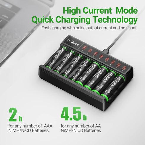 HiQuick (8 Pack), 1.2V 1100Mah 8 Rechargeable AAA Batteries Ni-MH Low Self Discharge & Pre-Charged AAA Batteries