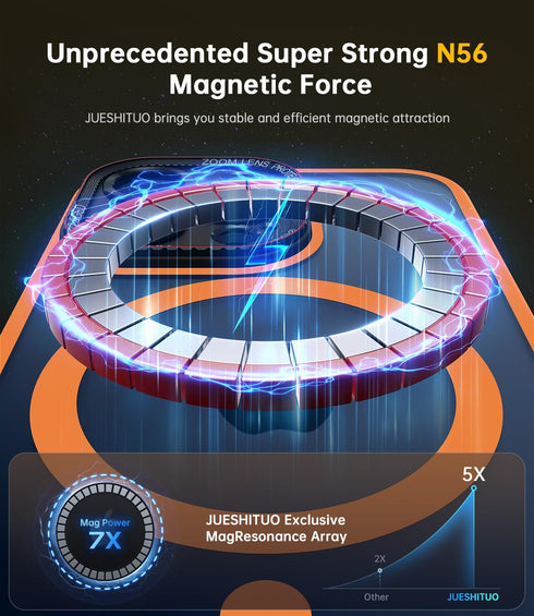 JUESHITUO iPhone 15 Pro Case, Orange, 6.1", Mil-Grade Shockproof, Translucent Matte, MagSafe & Camera Lens Protection.