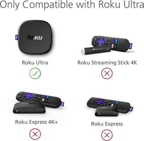 Mission USB Power Cable for Roku Ultra, Power Roku Directly from Your TV