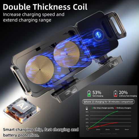 TZZPL 15 Car Phone Holder, Ultra Stable Dashboard Air Vent Cell Phone Car Mount, Watt Dual Coil Fast Charger, Rotating