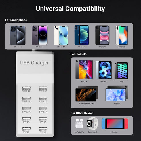 USB Charging Station 50W 10A, 10-Port USB Charger, Multiport USB Charger Station Hub, Compatible with iPhone, Galaxy,