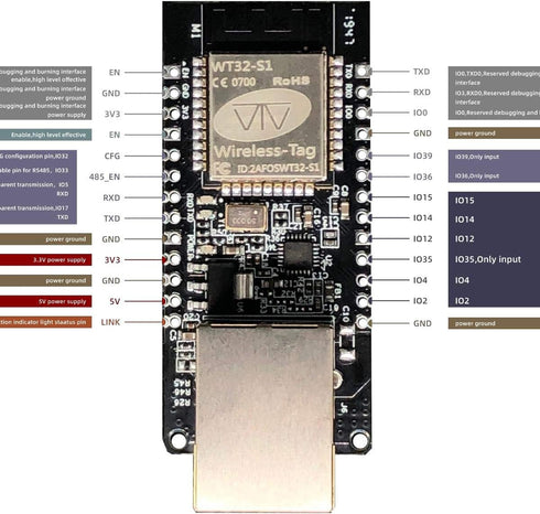 JacobsParts WT32-ETH01 ESP32 Module, Ethernet WiFi Bluetooth Development Board, 100Mbps RJ45