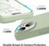 GONEZ Silicone Case for iPhone 14 with 2X Screen Protector & 2X Camera Lens Protector, Liquid Shockproof Cover, Pastel