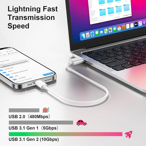 6 inch Short USB A to USB C 3.1 Cable 0.5ft - 10Gbps High Speed Data Transfer Cable for MacBook Pro, iPad Pro, and more