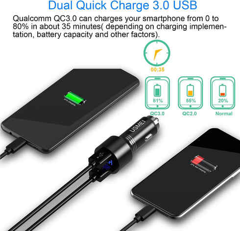 Car Charger, USMEI Quick Charge 3.0 Dual USB Charger Adapter with Voltmeter, Compatible with iPhone 15/14/13, Samsung S24/S23/S22/Note 20/10 and More